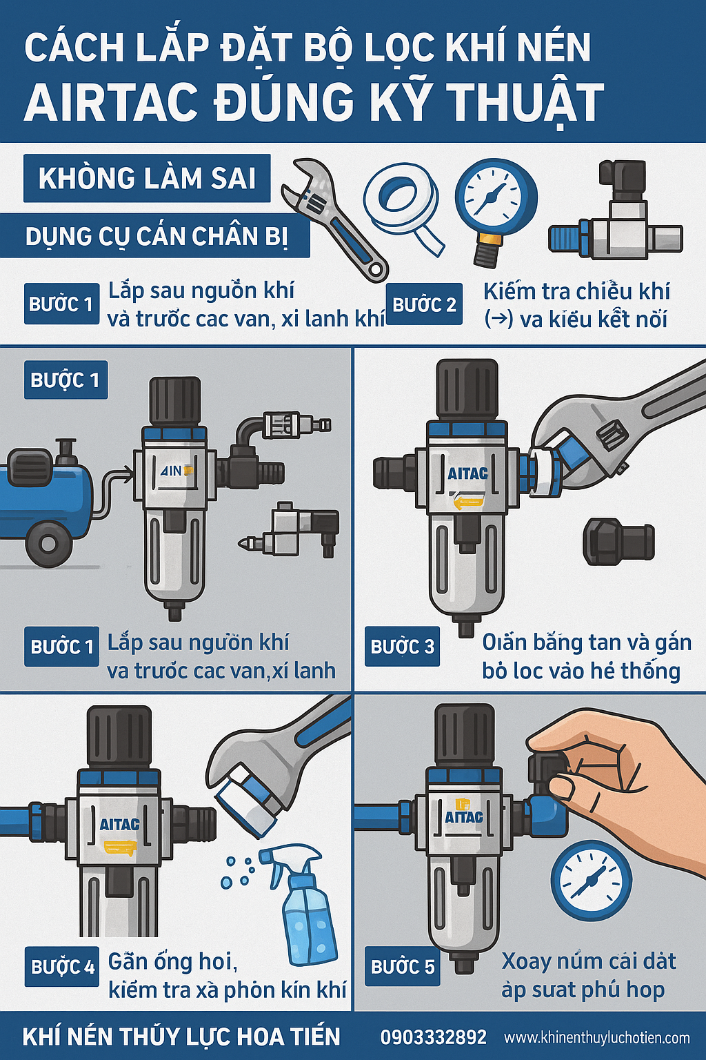 Cách lắp đặt bộ lọc khí nén Airtac đúng kỹ thuật – Không làm sai