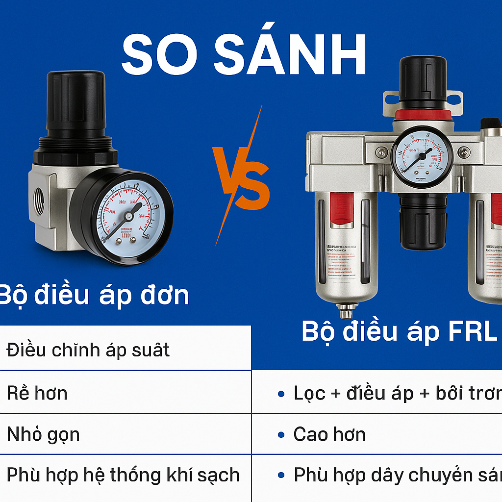 So sánh bộ điều áp đơn và bộ điều áp FRL – Nên chọn loại nào?