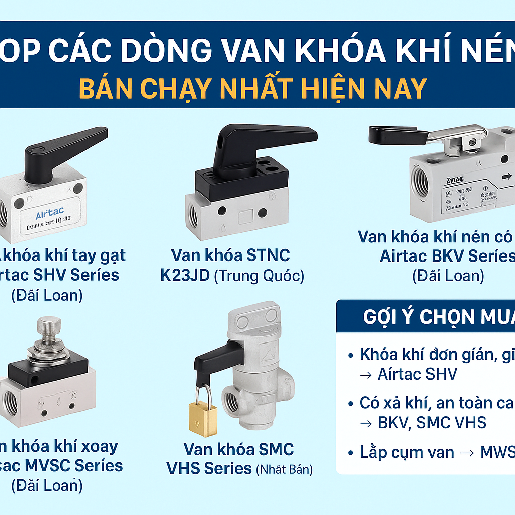 Top các dòng van khóa khí nén bán chạy nhất hiện nay